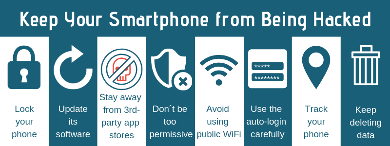 Keep your smartphone safe from being hacked