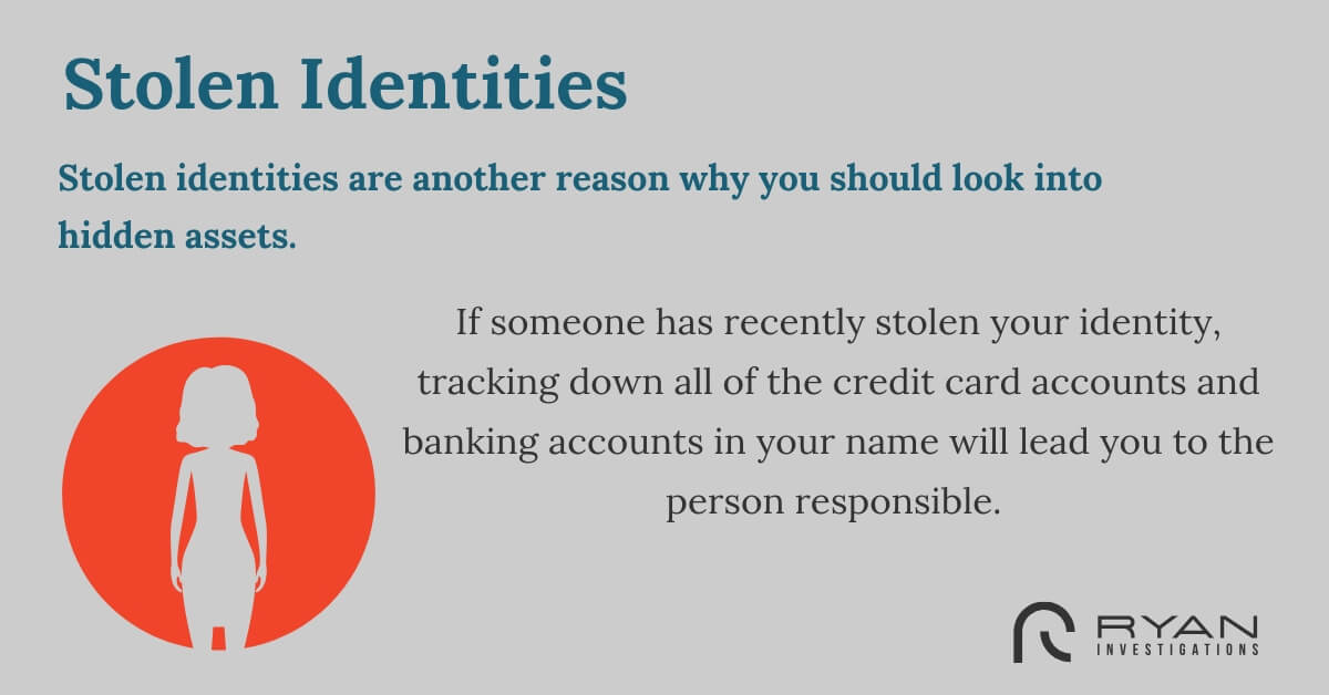 Stolen Identities